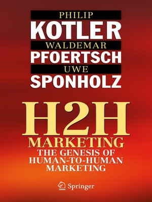cover image of H2H Marketing